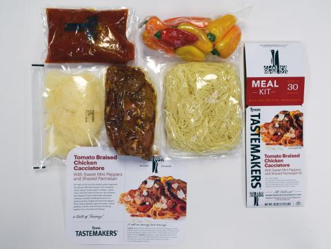 Meal kit options Thumbnail