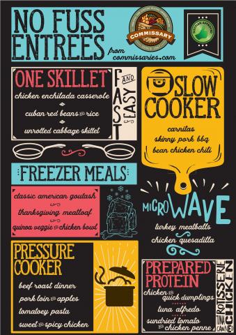 No-fuss entrees graphic Thumbnail