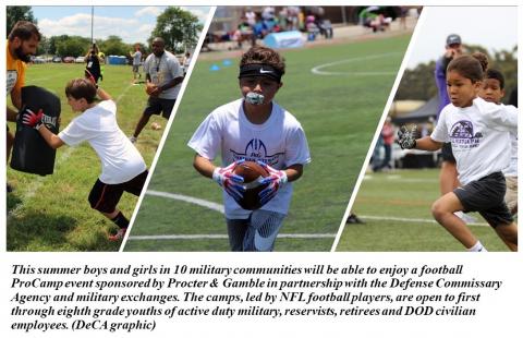 DeCA graphic of youth at ProCamps event Thumbnail